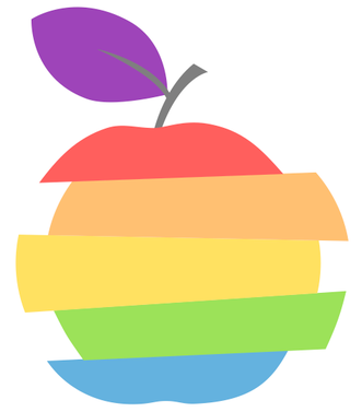 Personalized learning apple 